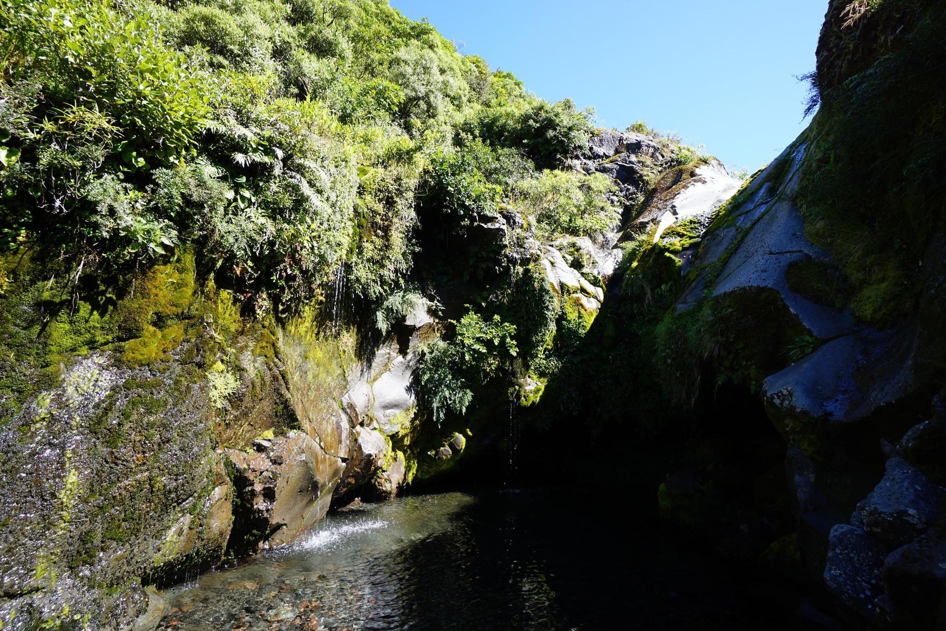 Mountain Pools